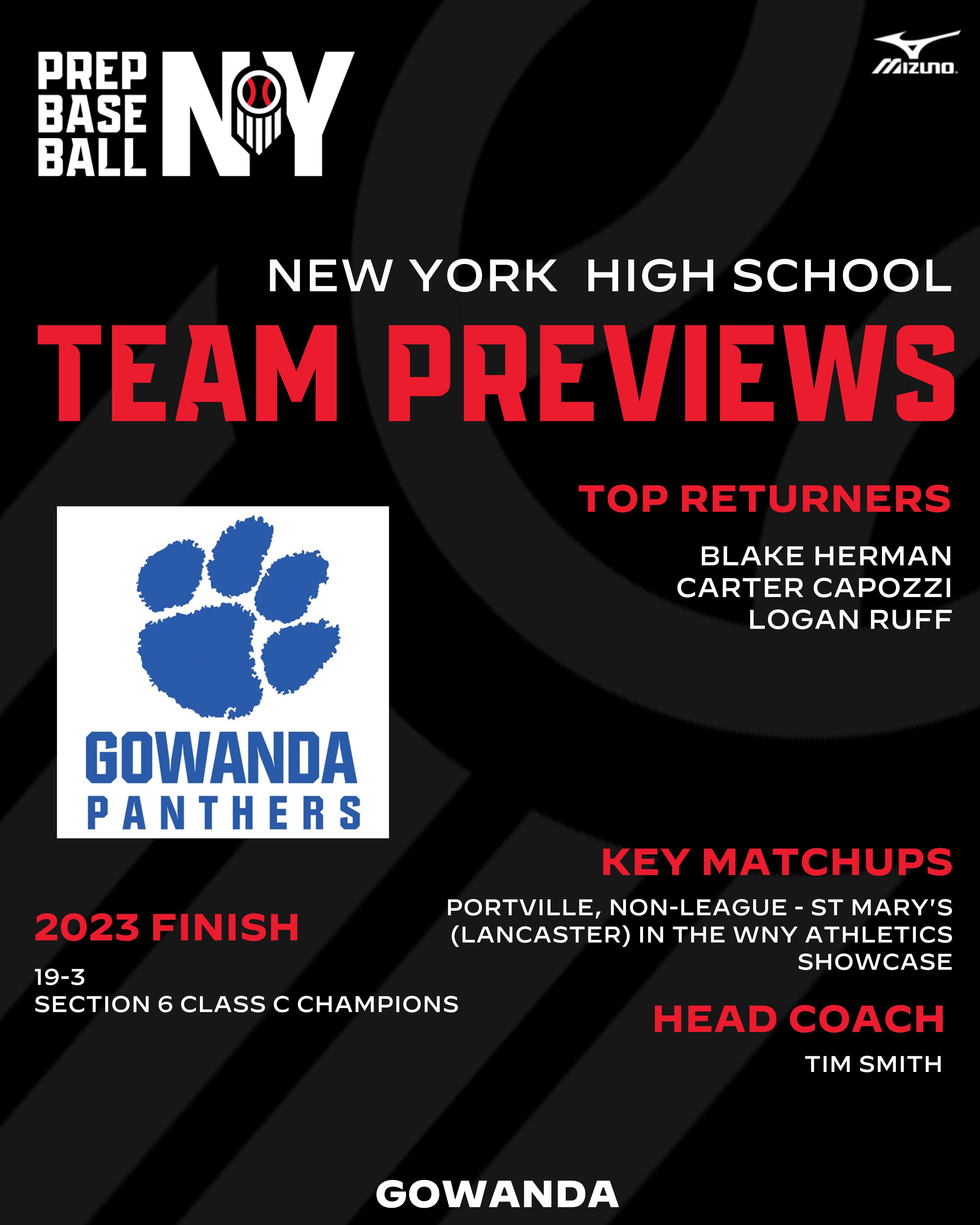 2024 HS Team Previews Gowanda